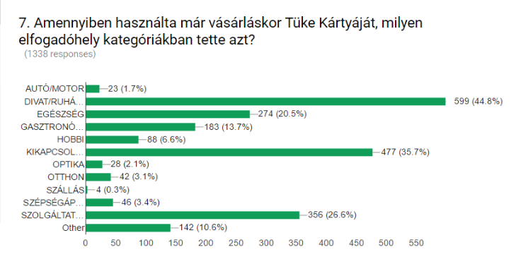 tkdivat