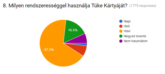 tkhavonta