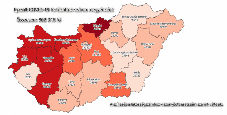 Koronavírus: Baranya megyében csak 9 új esetet találtak Koronavírus: Baranya megyében csak 9 új esetet találtak
